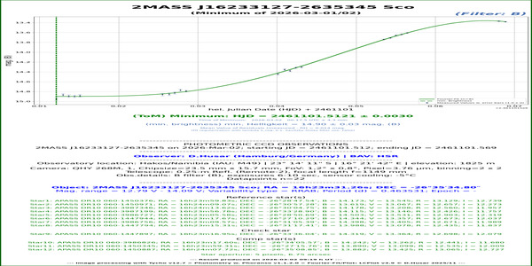 Sco_ASAS J162402-2622.2_61101.535_G_HSR
